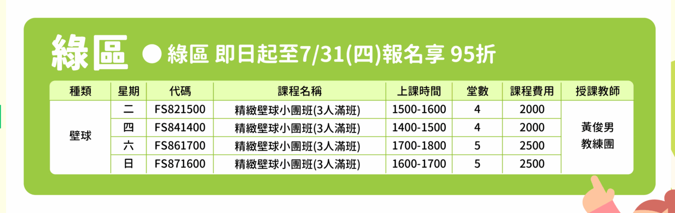 信義運動中心 - 8月單月壁球課程