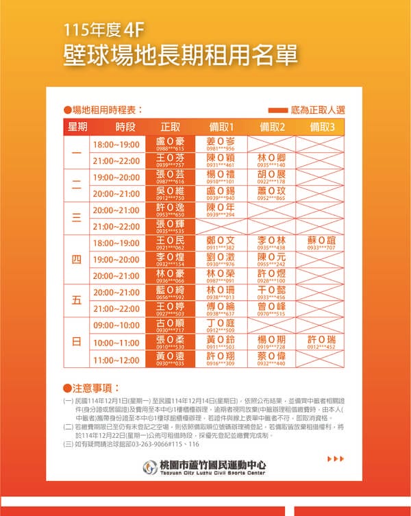 蘆竹國民運動中心，【2026年壁球球場 長租抽籤結果公告】