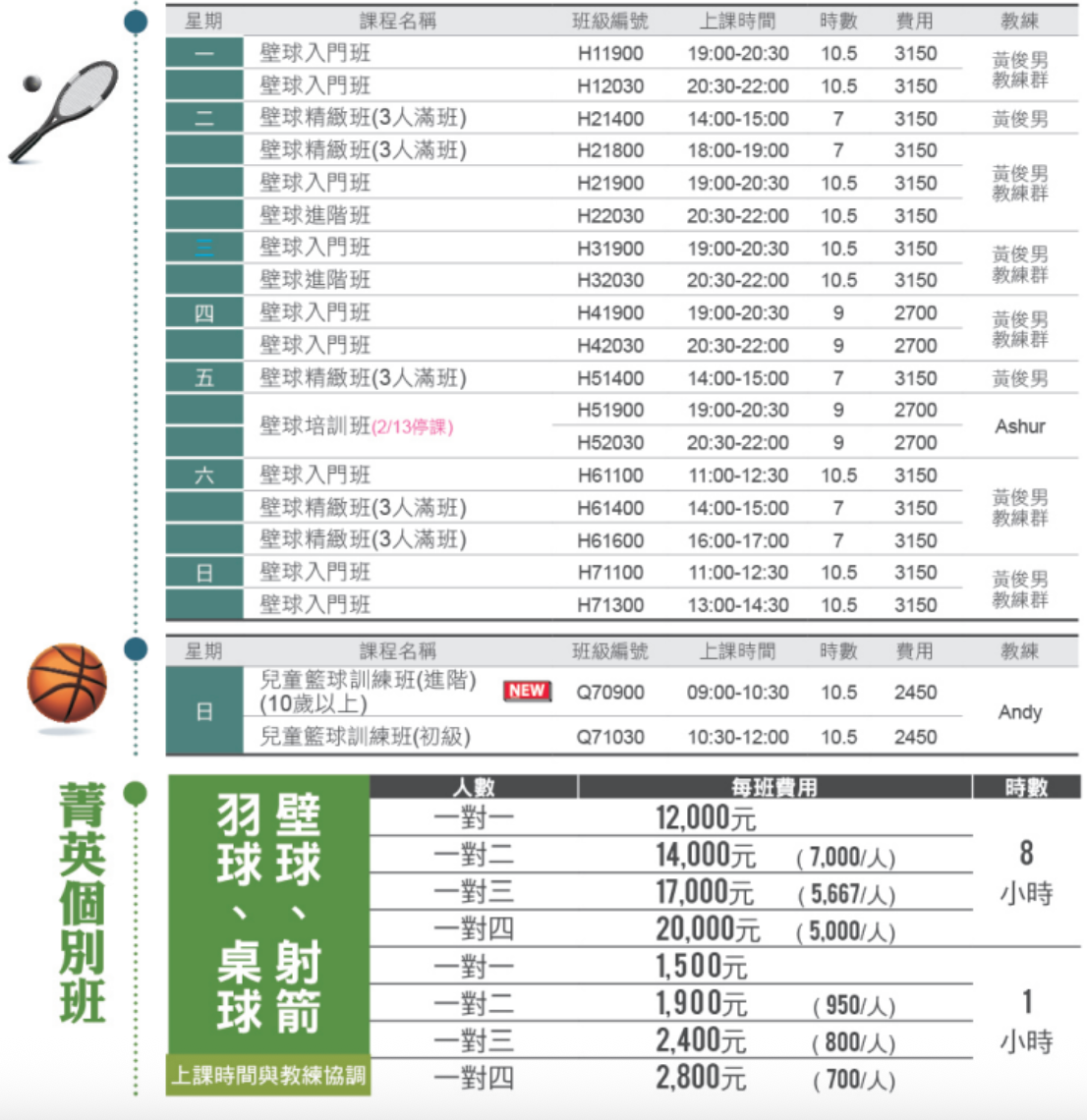 南港運動中心壁球課程：115-1期運動研習簡章
