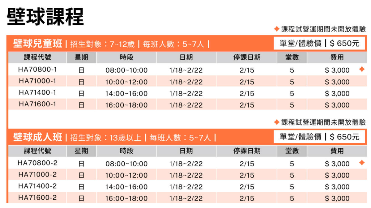 【2026淡水運動中心】壁球課程全新升級！試營運免費入場，預約專業兒童與成人班，精進球技享85折優惠
