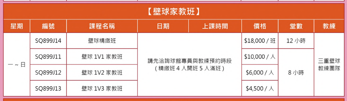 三重國民運動中心 3-4 月壁球家教班招生中！